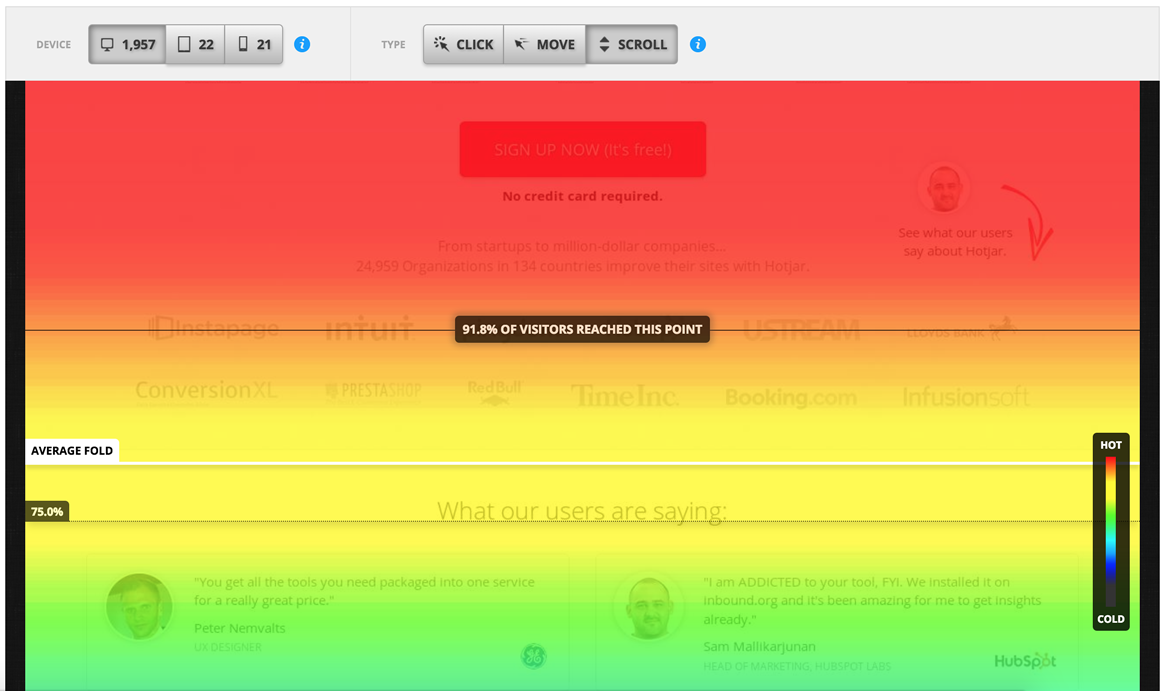 hotjar wordpress - heat map