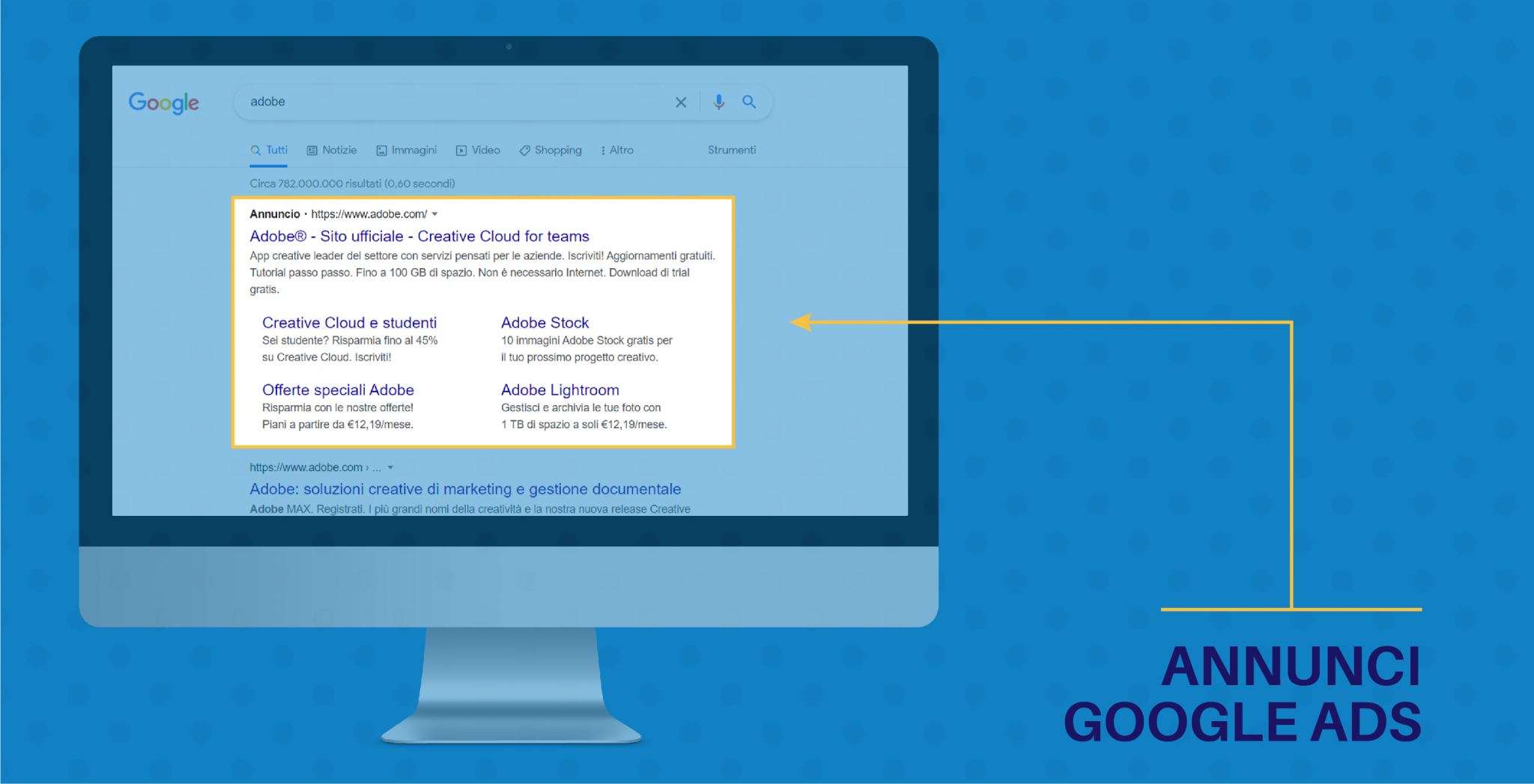 annunci su google adwords