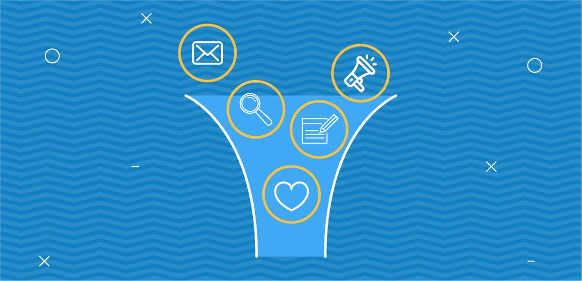 content marketing aziende b2b