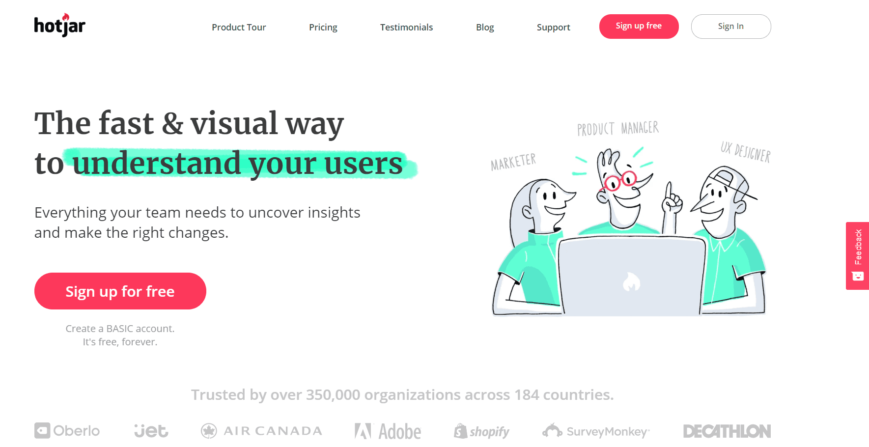 hotjar wordpress - come funziona