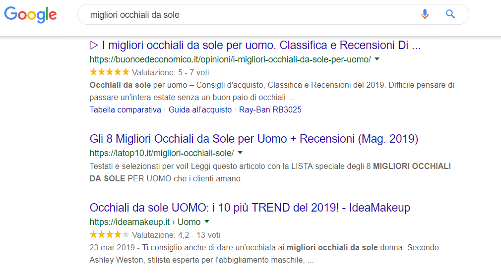 parole chiave sbagliate - SEO