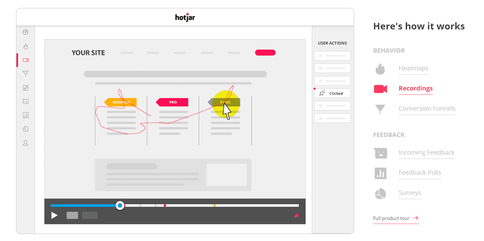 hotjar wordpress - session recording