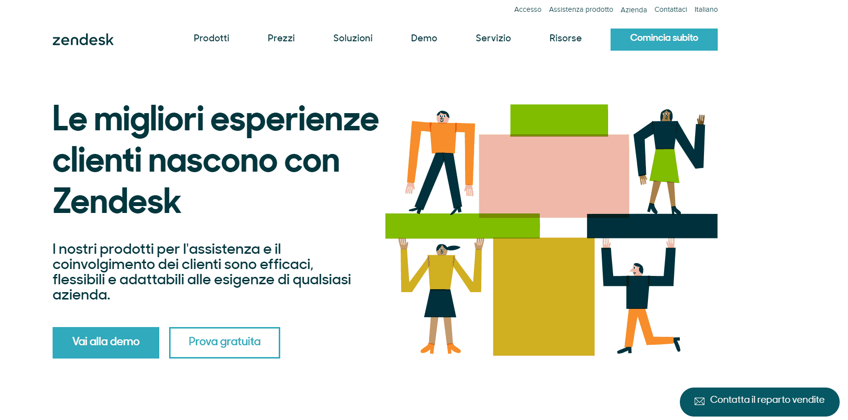 sito B2B clienti