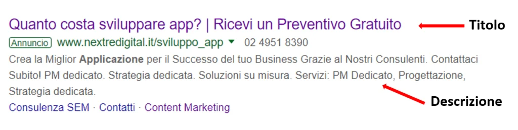 scrittura annuncio pubblicitario