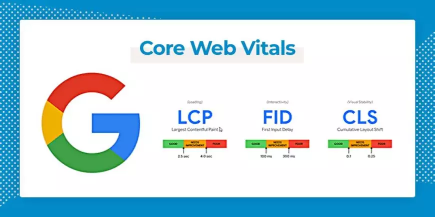 cosa sono i core web vitals