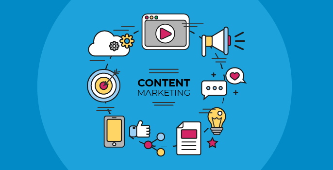 content marketing